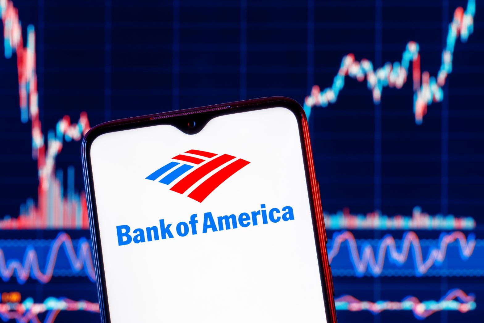 Bank of America Savings Account Review 2022 MoneyRates